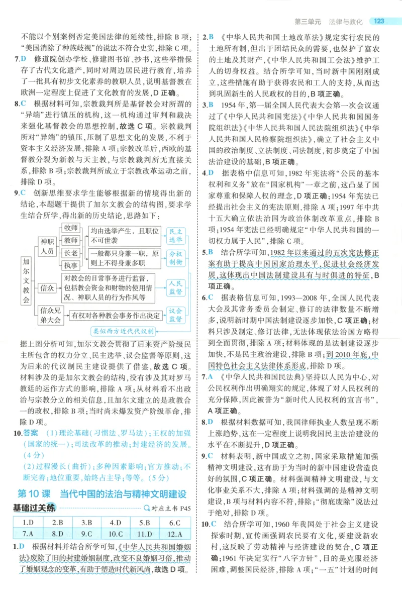 53同步历史选修1答案(1)_高中三年全科资料_高中_高中1_2026版高中《5高考3年模拟》同步版（9科必修+选修）（人教）_2026《高中53同步练习》历史选修一