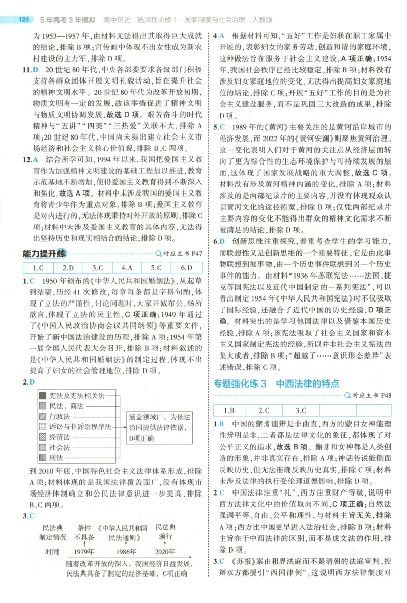 53同步历史选修1答案(1)_高中三年全科资料_高中_高中1_2026版高中《5高考3年模拟》同步版（9科必修+选修）（人教）_2026《高中53同步练习》历史选修一