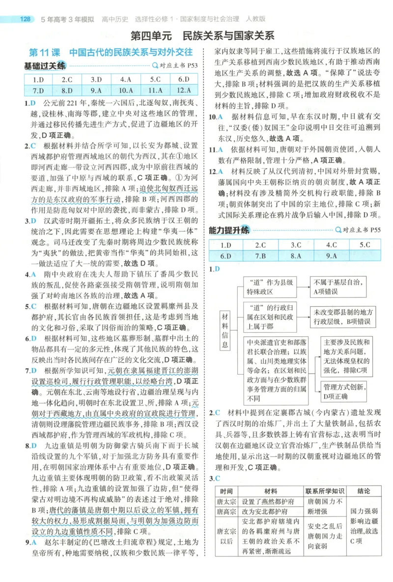 53同步历史选修1答案(1)_高中三年全科资料_高中_高中1_2026版高中《5高考3年模拟》同步版（9科必修+选修）（人教）_2026《高中53同步练习》历史选修一
