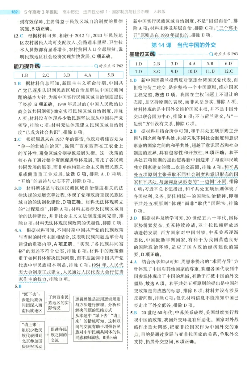 53同步历史选修1答案(1)_高中三年全科资料_高中_高中1_2026版高中《5高考3年模拟》同步版（9科必修+选修）（人教）_2026《高中53同步练习》历史选修一