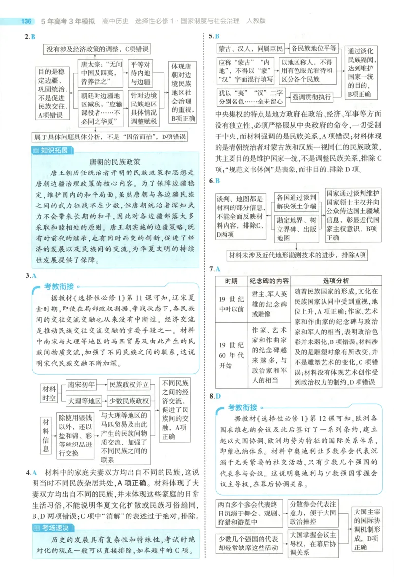 53同步历史选修1答案(1)_高中三年全科资料_高中_高中1_2026版高中《5高考3年模拟》同步版（9科必修+选修）（人教）_2026《高中53同步练习》历史选修一