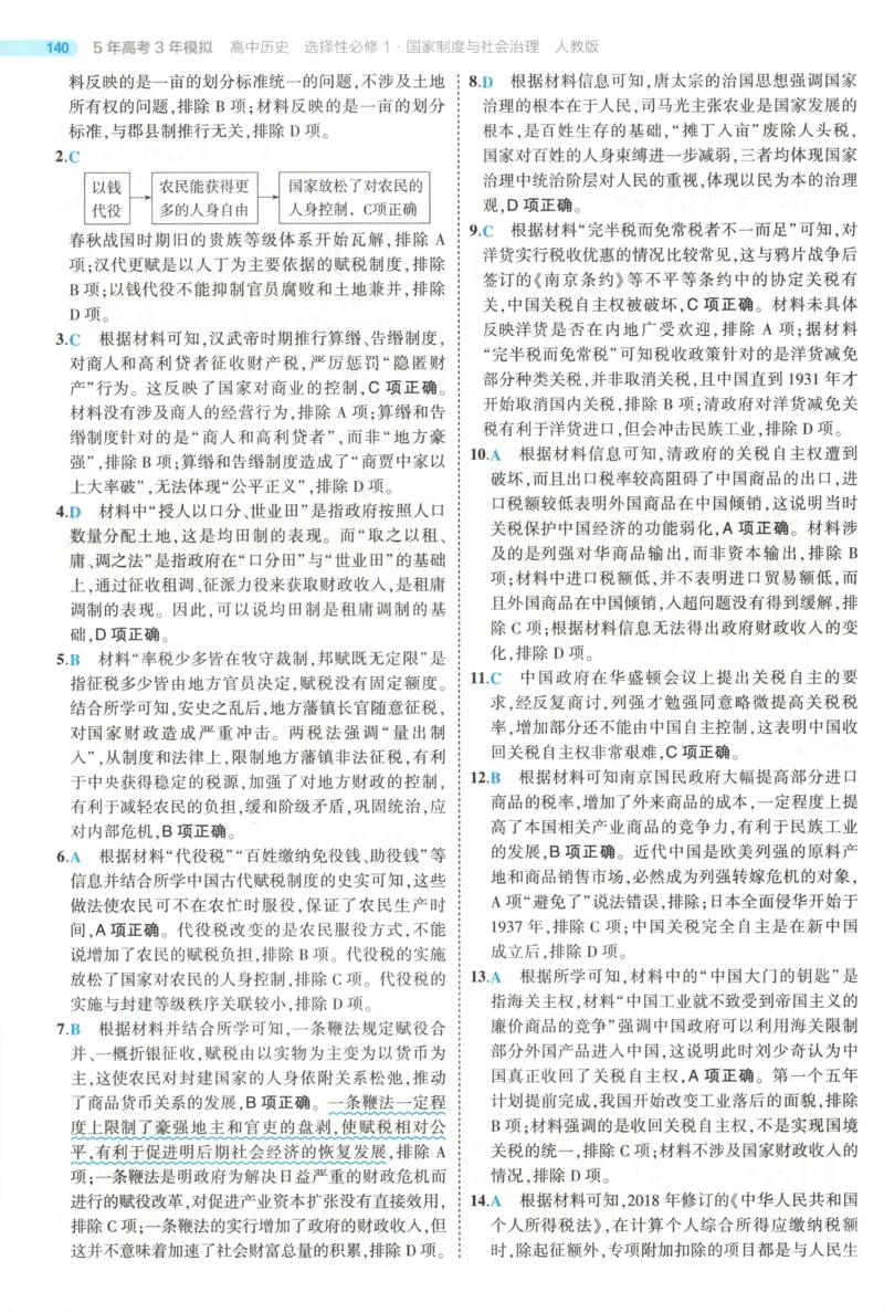 53同步历史选修1答案(1)_高中三年全科资料_高中_高中1_2026版高中《5高考3年模拟》同步版（9科必修+选修）（人教）_2026《高中53同步练习》历史选修一