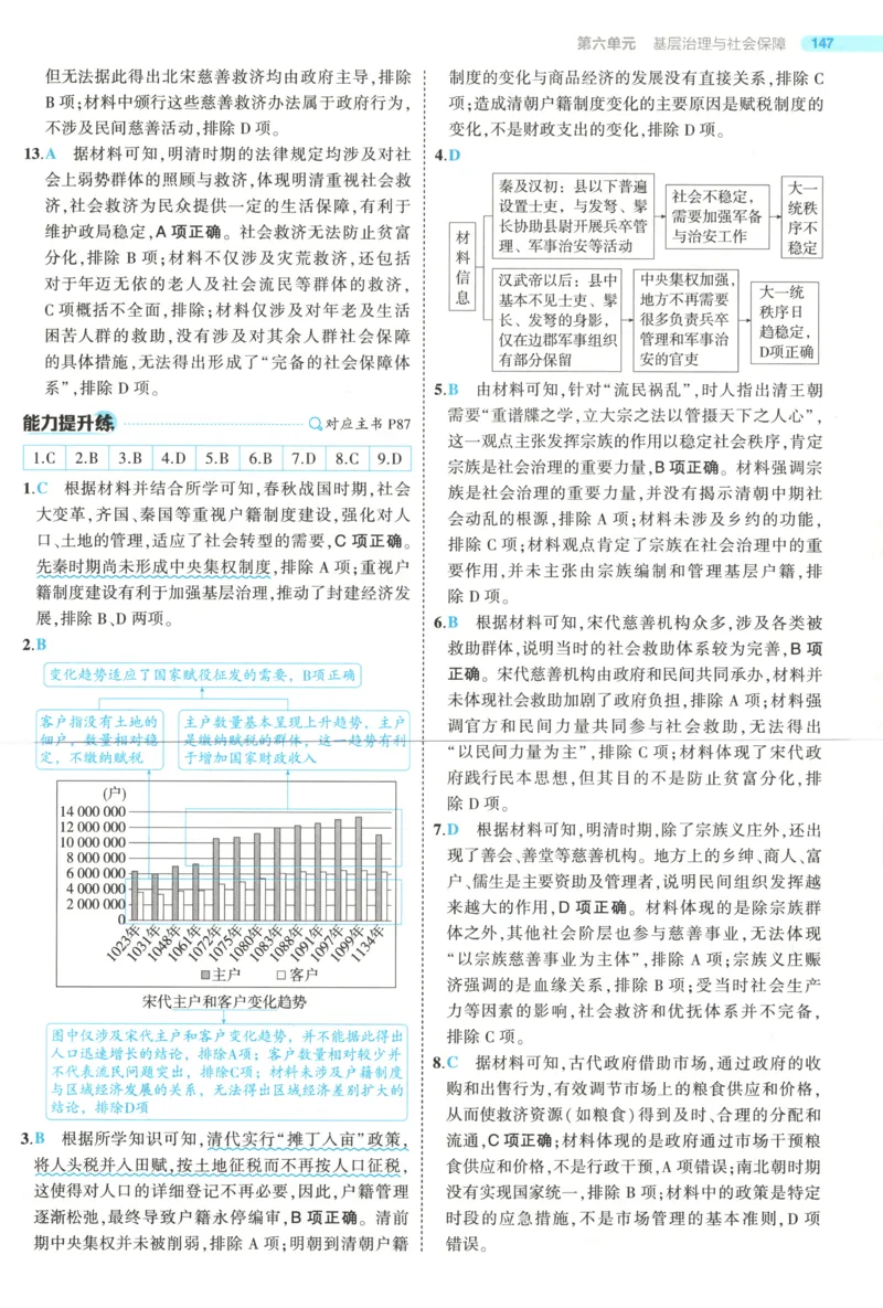 53同步历史选修1答案(1)_高中三年全科资料_高中_高中1_2026版高中《5高考3年模拟》同步版（9科必修+选修）（人教）_2026《高中53同步练习》历史选修一