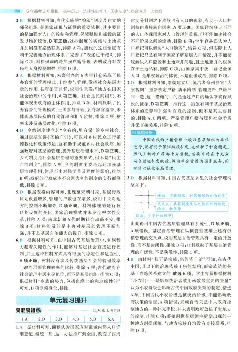 53同步历史选修1答案(1)_高中三年全科资料_高中_高中1_2026版高中《5高考3年模拟》同步版（9科必修+选修）（人教）_2026《高中53同步练习》历史选修一