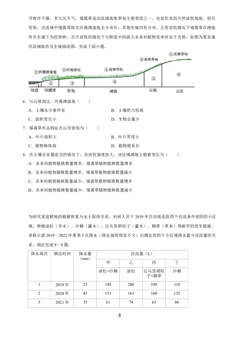 2025年菁优高考地理解密之植被_中考押题2026《中考押题》系列（9科全套实时更新中）_2026版中考《菁优系列》趋势分析+押题密卷+抢分秘籍+模拟考试_0082025菁优高考解密汇编-地理