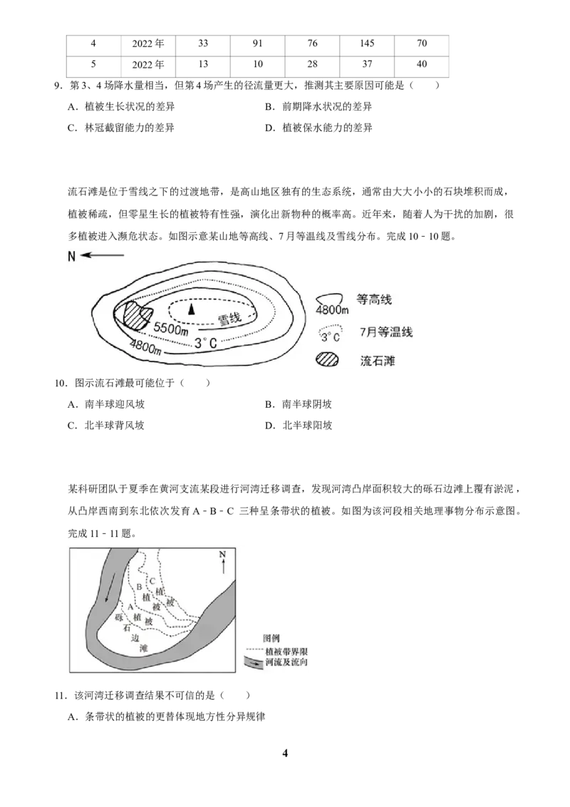 2025年菁优高考地理解密之植被_中考押题2026《中考押题》系列（9科全套实时更新中）_2026版中考《菁优系列》趋势分析+押题密卷+抢分秘籍+模拟考试_0082025菁优高考解密汇编-地理