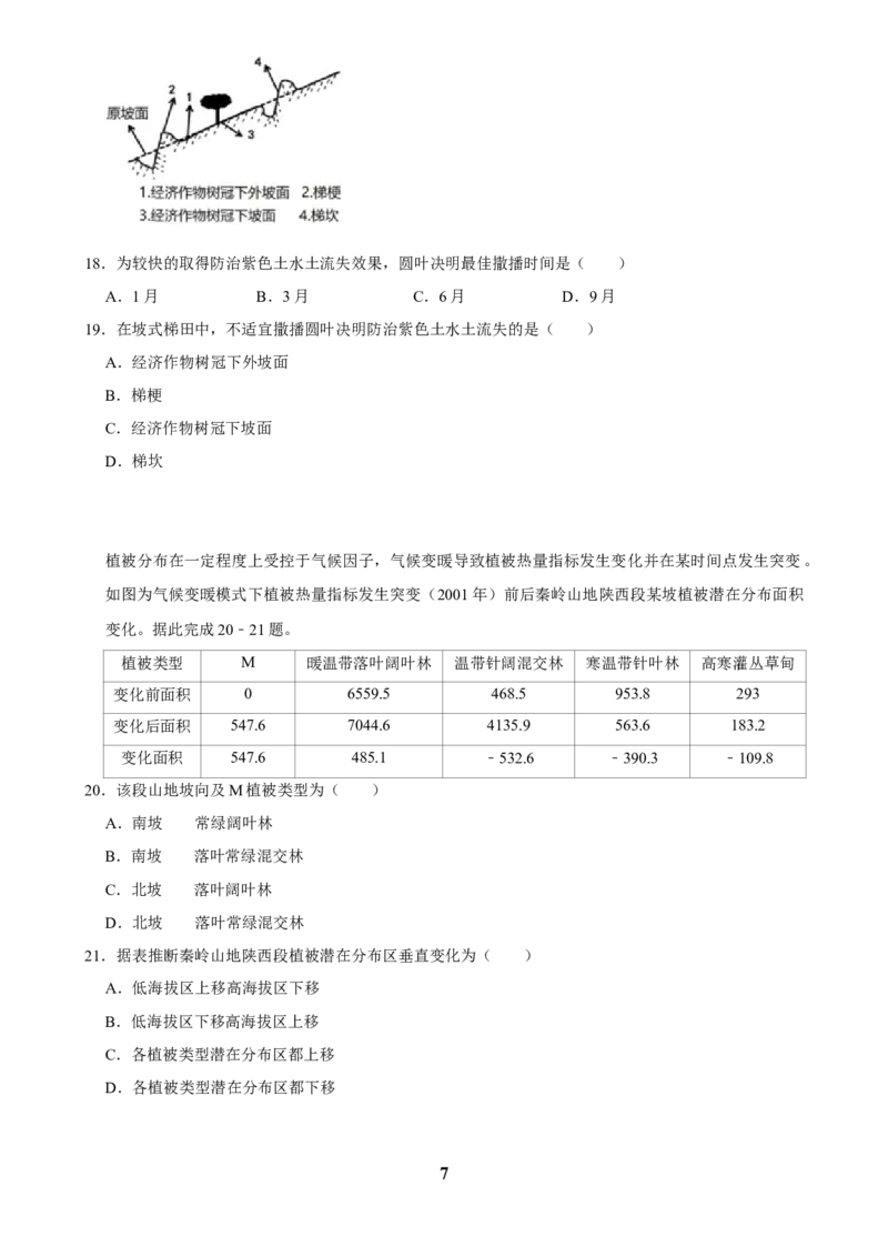 2025年菁优高考地理解密之植被_中考押题2026《中考押题》系列（9科全套实时更新中）_2026版中考《菁优系列》趋势分析+押题密卷+抢分秘籍+模拟考试_0082025菁优高考解密汇编-地理
