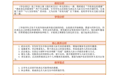 10.1《学会表达&mdash;&mdash;不敢表达的遗憾》教案设计_26新三年级道法下册（统编版）_版本一_部编版道德与法治3下_2026春新版_第二套_01.道法3下第2套课件+核心素养教案26春已更完