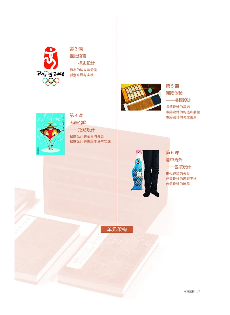 5.《美术&middot;选择性必修4&middot;设计》_高中三年全科资料_高中_高中电子教材_高中美术_沪教版