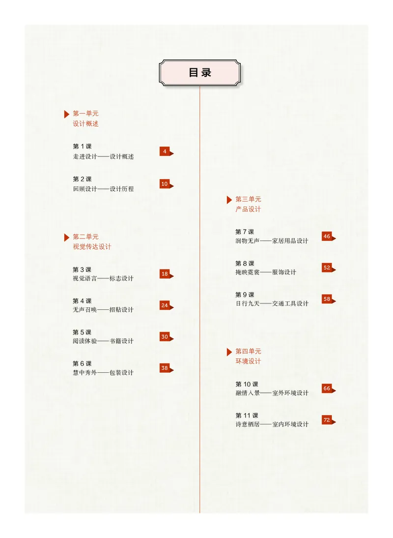5.《美术&middot;选择性必修4&middot;设计》_高中三年全科资料_高中_高中电子教材_高中美术_沪教版