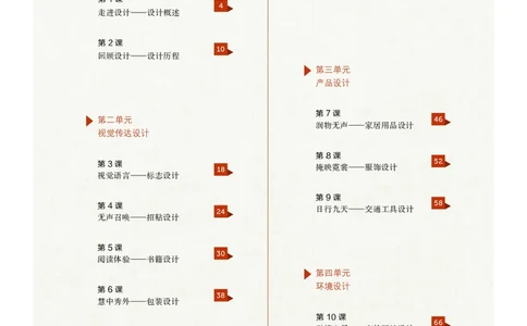 5.《美术&middot;选择性必修4&middot;设计》_高中三年全科资料_高中_高中电子教材_高中美术_沪教版