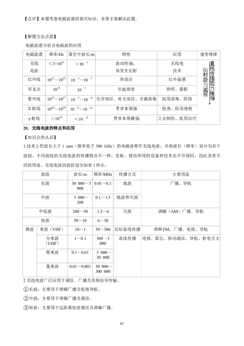 2025年菁优高考物理压轴训练16_中考押题2026《中考押题》系列（9科全套实时更新中）_2026版中考《菁优系列》趋势分析+押题密卷+抢分秘籍+模拟考试_0042025菁优高考解密汇编-物理