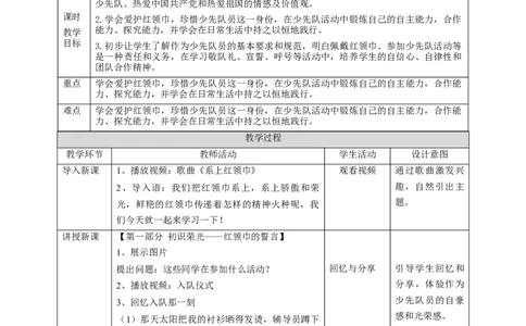 15《戴上红领巾》第一课时（教学设计）_26新一年级道法下册（统编版）_核心素养教案