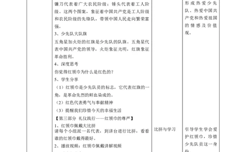 15《戴上红领巾》第一课时（教学设计）_26新一年级道法下册（统编版）_核心素养教案
