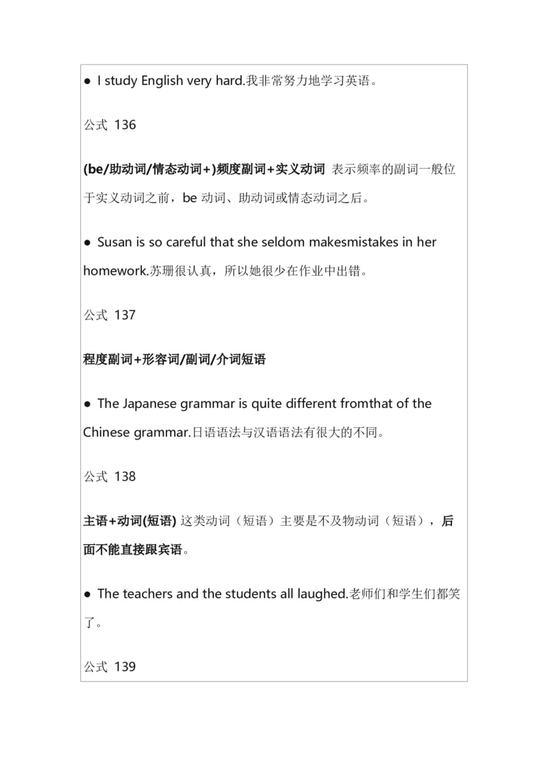 400语法公式_高中三年全科资料_高中_高中1_刘晓艳高中刘晓燕《大雁英语》高中语法+单词（视频+讲义）_晓艳高中单词+语法+解题一视频带配套讲义