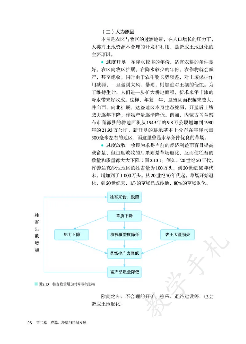 4高中地理选择性必修2_高中三年全科资料_高中各科课本电子教材_09高中地理课本_人教版-地理课本