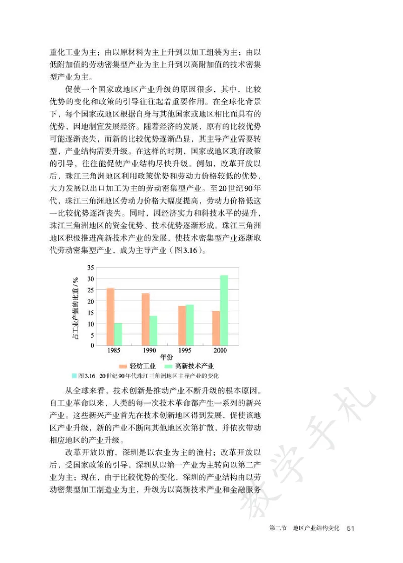 4高中地理选择性必修2_高中三年全科资料_高中各科课本电子教材_09高中地理课本_人教版-地理课本