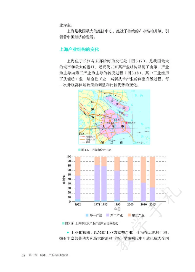 4高中地理选择性必修2_高中三年全科资料_高中各科课本电子教材_09高中地理课本_人教版-地理课本