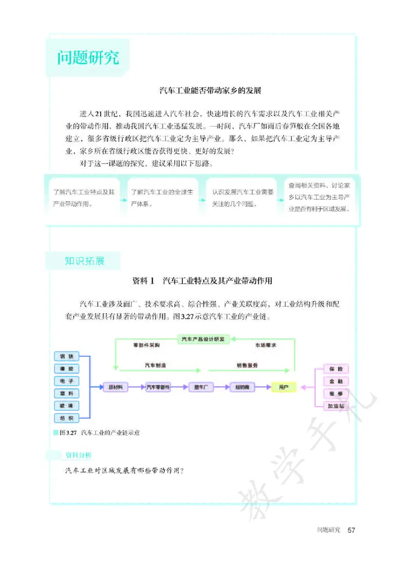 4高中地理选择性必修2_高中三年全科资料_高中各科课本电子教材_09高中地理课本_人教版-地理课本