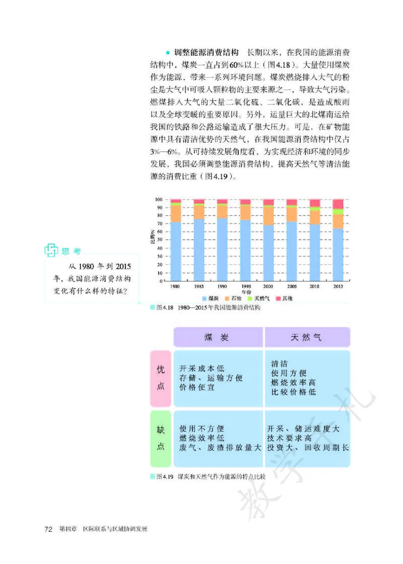 4高中地理选择性必修2_高中三年全科资料_高中各科课本电子教材_09高中地理课本_人教版-地理课本