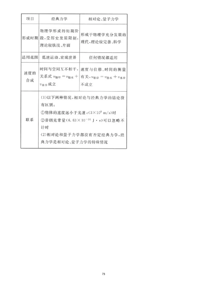 2025年菁优高考物理解密之万有引力与宇宙航行_中考押题2026《中考押题》系列（9科全套实时更新中）_2026版中考《菁优系列》趋势分析+押题密卷+抢分秘籍+模拟考试_考点篇