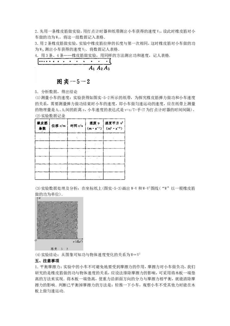 3高考物理实验全面总结_高中三年全科资料_高中_2高中9科分类资料包_高中理综