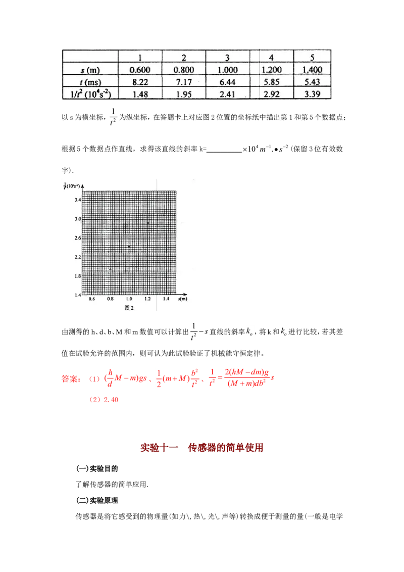 3高考物理实验全面总结_高中三年全科资料_高中_2高中9科分类资料包_高中理综