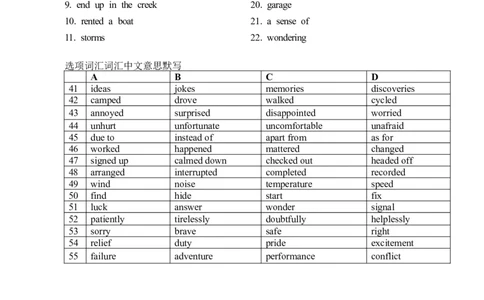 2022全国1卷完形填空_完形填空真题精练c