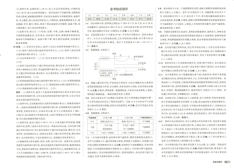 53同步地理选修1XJ增分测评卷(1)_高中三年全科资料_高中_高中1_2026版高中《5高考3年模拟》同步版（9科必修+选修）（人教）_2026《高中53同步练习》地理选修一XJ