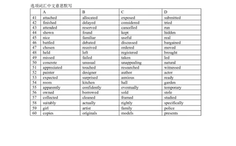 2020全国2卷完形填空_完形填空真题精练c