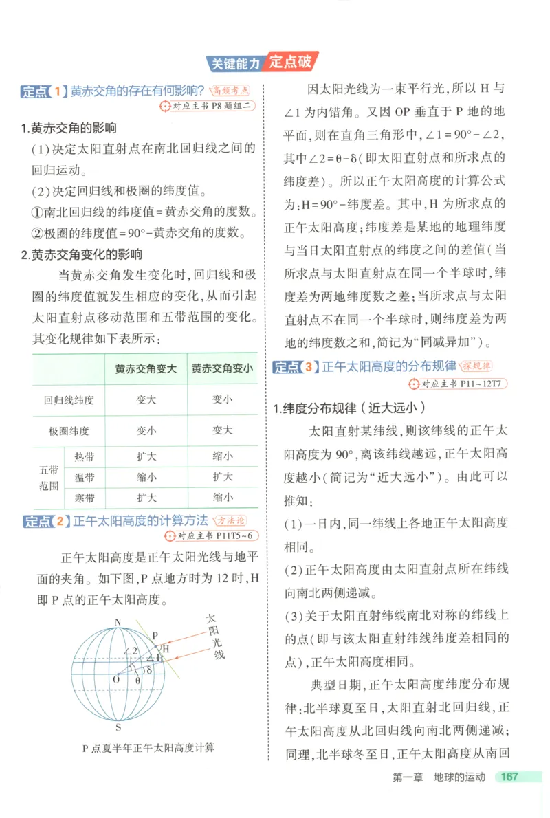 53同步地理选修1XJ疑难破(1)_高中三年全科资料_高中_高中1_2026版高中《5高考3年模拟》同步版（9科必修+选修）（人教）_2026《高中53同步练习》地理选修一XJ