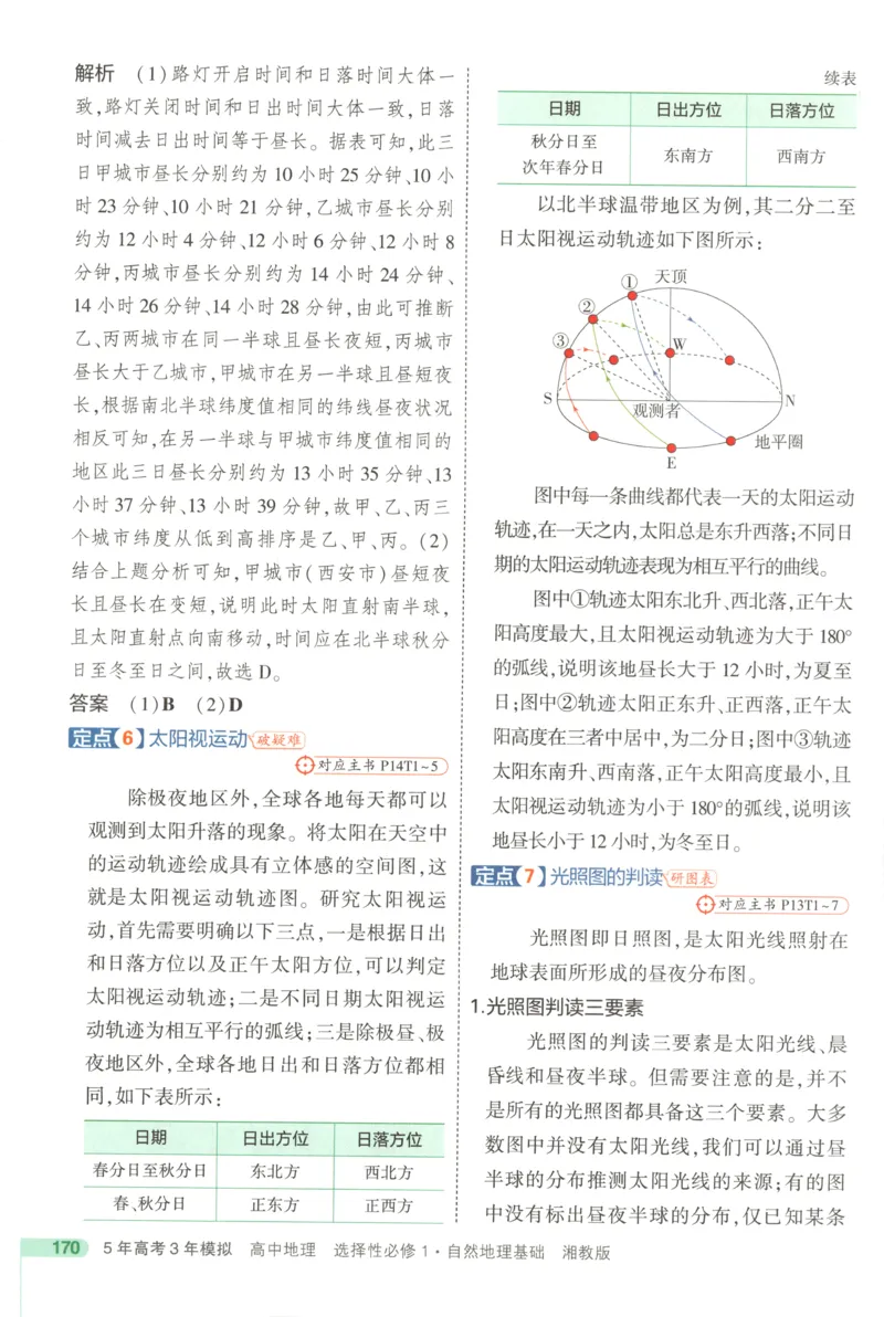 53同步地理选修1XJ疑难破(1)_高中三年全科资料_高中_高中1_2026版高中《5高考3年模拟》同步版（9科必修+选修）（人教）_2026《高中53同步练习》地理选修一XJ