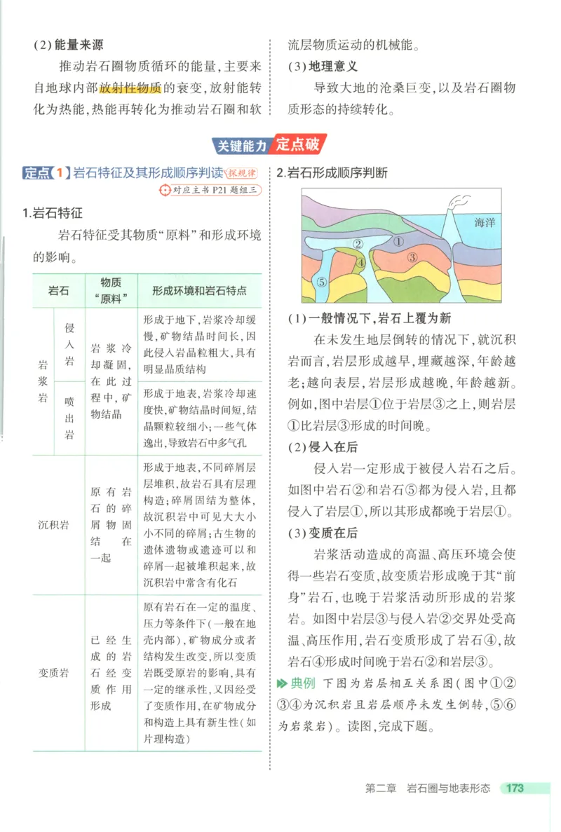 53同步地理选修1XJ疑难破(1)_高中三年全科资料_高中_高中1_2026版高中《5高考3年模拟》同步版（9科必修+选修）（人教）_2026《高中53同步练习》地理选修一XJ