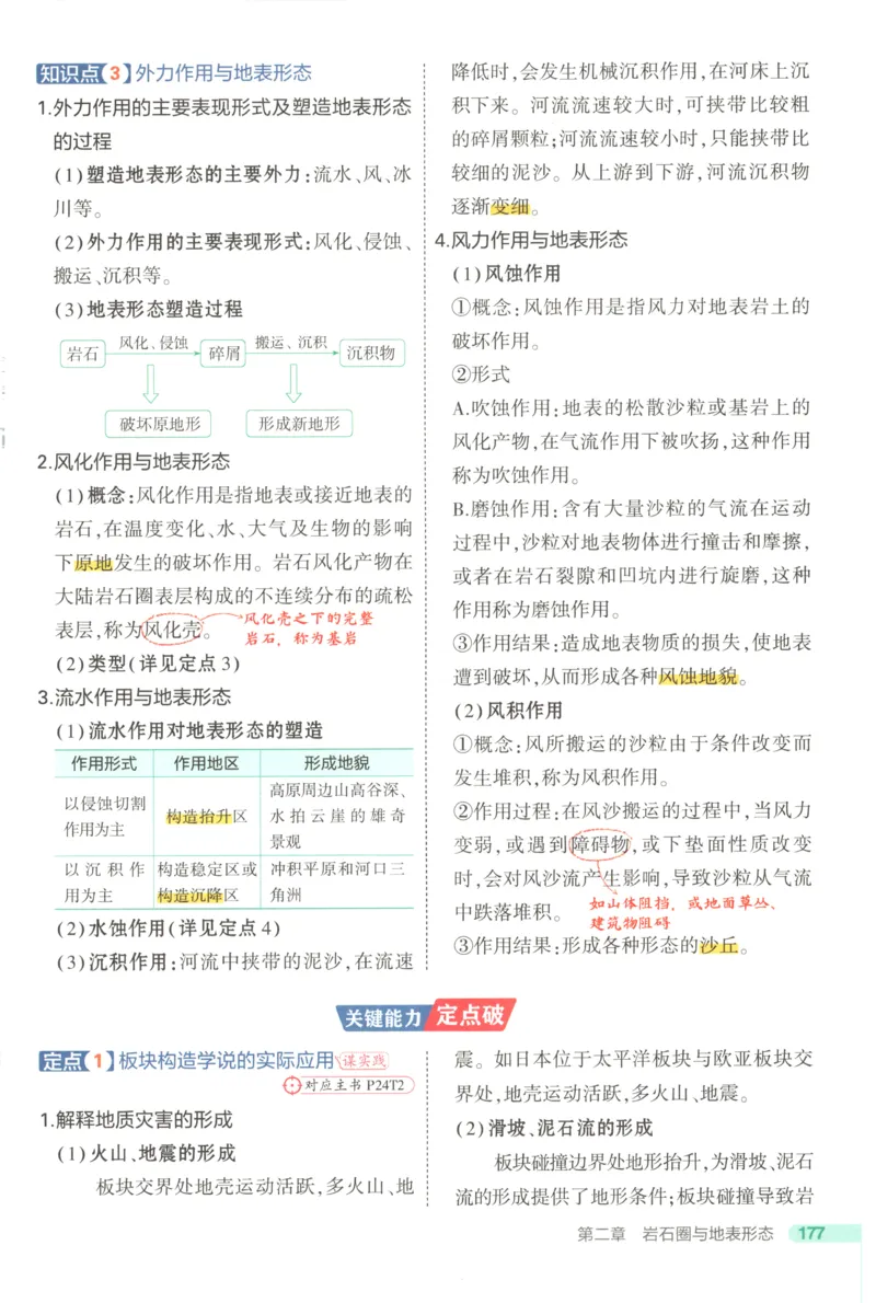 53同步地理选修1XJ疑难破(1)_高中三年全科资料_高中_高中1_2026版高中《5高考3年模拟》同步版（9科必修+选修）（人教）_2026《高中53同步练习》地理选修一XJ