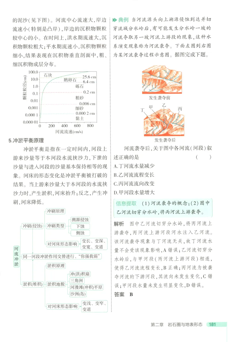 53同步地理选修1XJ疑难破(1)_高中三年全科资料_高中_高中1_2026版高中《5高考3年模拟》同步版（9科必修+选修）（人教）_2026《高中53同步练习》地理选修一XJ