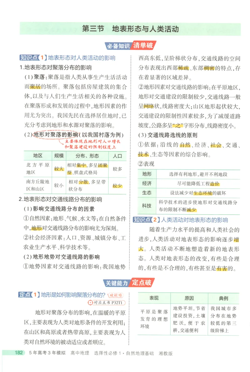 53同步地理选修1XJ疑难破(1)_高中三年全科资料_高中_高中1_2026版高中《5高考3年模拟》同步版（9科必修+选修）（人教）_2026《高中53同步练习》地理选修一XJ
