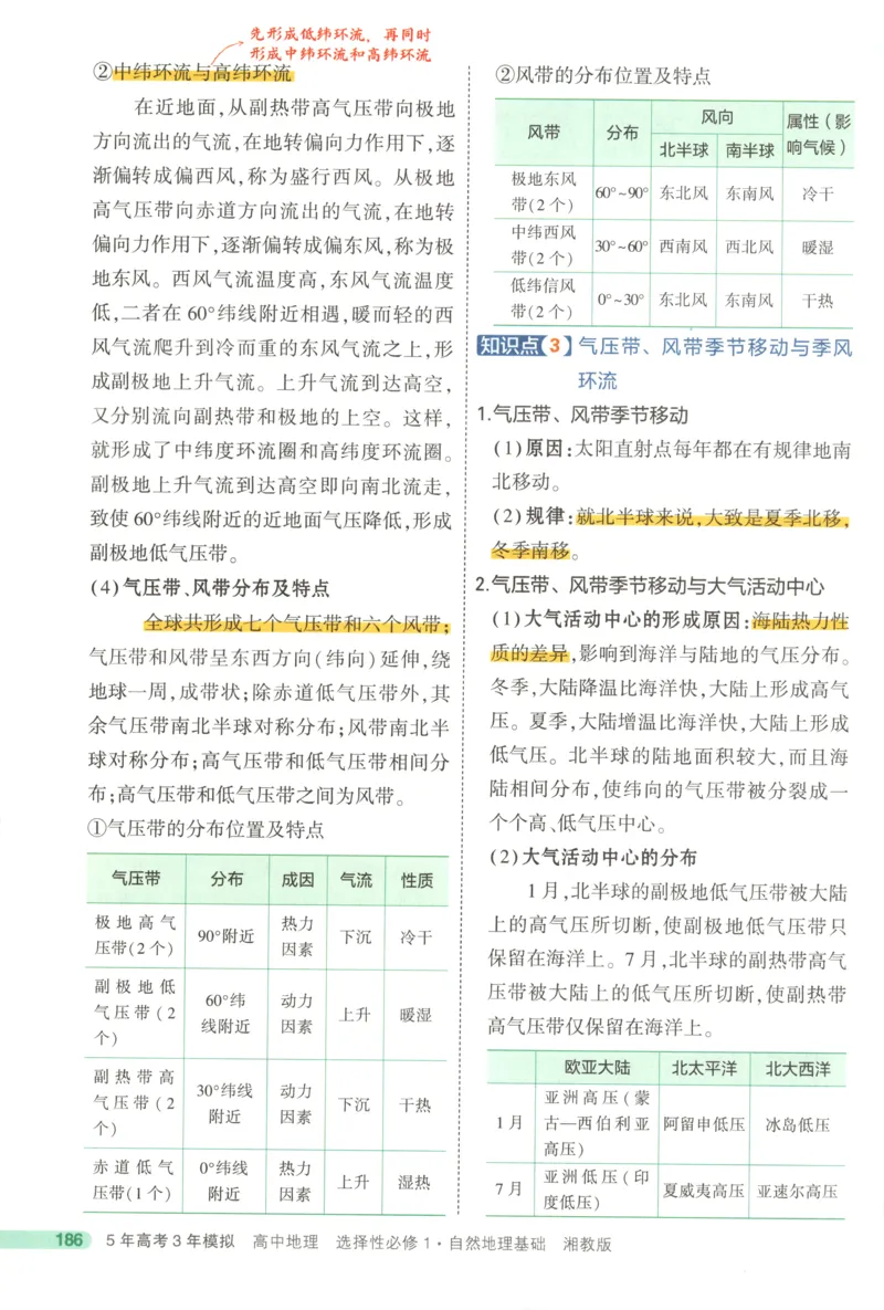 53同步地理选修1XJ疑难破(1)_高中三年全科资料_高中_高中1_2026版高中《5高考3年模拟》同步版（9科必修+选修）（人教）_2026《高中53同步练习》地理选修一XJ