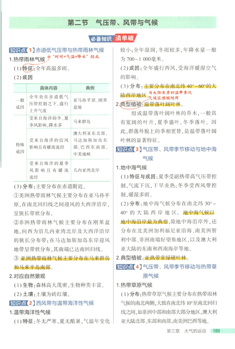 53同步地理选修1XJ疑难破(1)_高中三年全科资料_高中_高中1_2026版高中《5高考3年模拟》同步版（9科必修+选修）（人教）_2026《高中53同步练习》地理选修一XJ