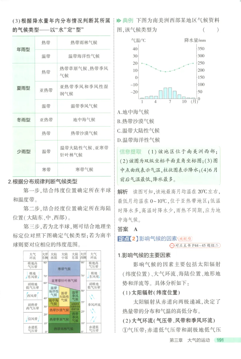 53同步地理选修1XJ疑难破(1)_高中三年全科资料_高中_高中1_2026版高中《5高考3年模拟》同步版（9科必修+选修）（人教）_2026《高中53同步练习》地理选修一XJ