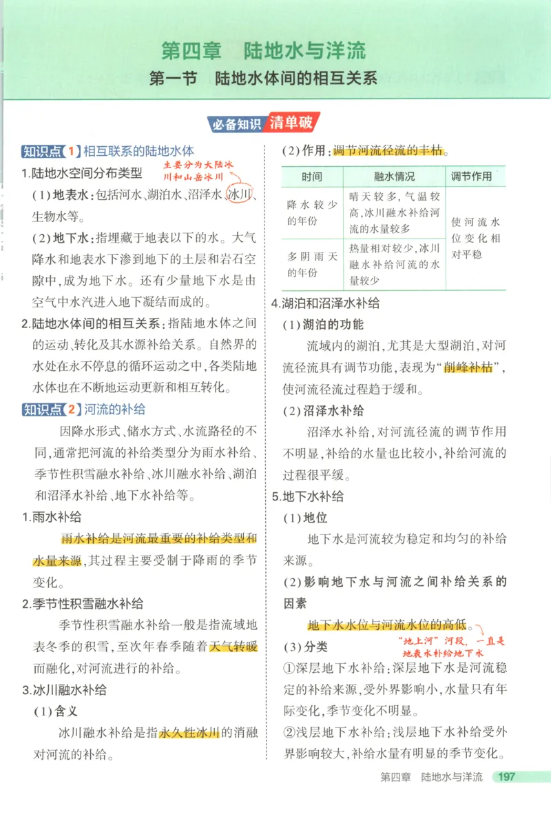 53同步地理选修1XJ疑难破(1)_高中三年全科资料_高中_高中1_2026版高中《5高考3年模拟》同步版（9科必修+选修）（人教）_2026《高中53同步练习》地理选修一XJ