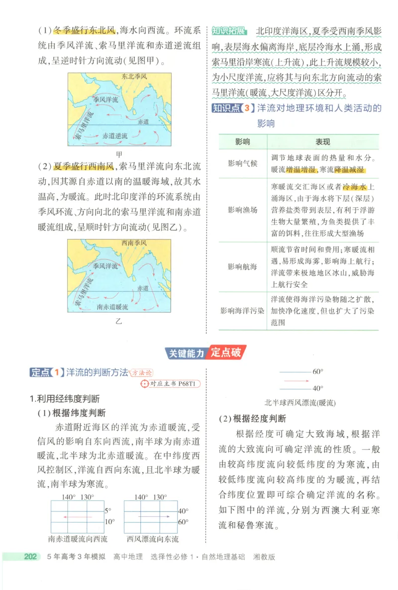 53同步地理选修1XJ疑难破(1)_高中三年全科资料_高中_高中1_2026版高中《5高考3年模拟》同步版（9科必修+选修）（人教）_2026《高中53同步练习》地理选修一XJ