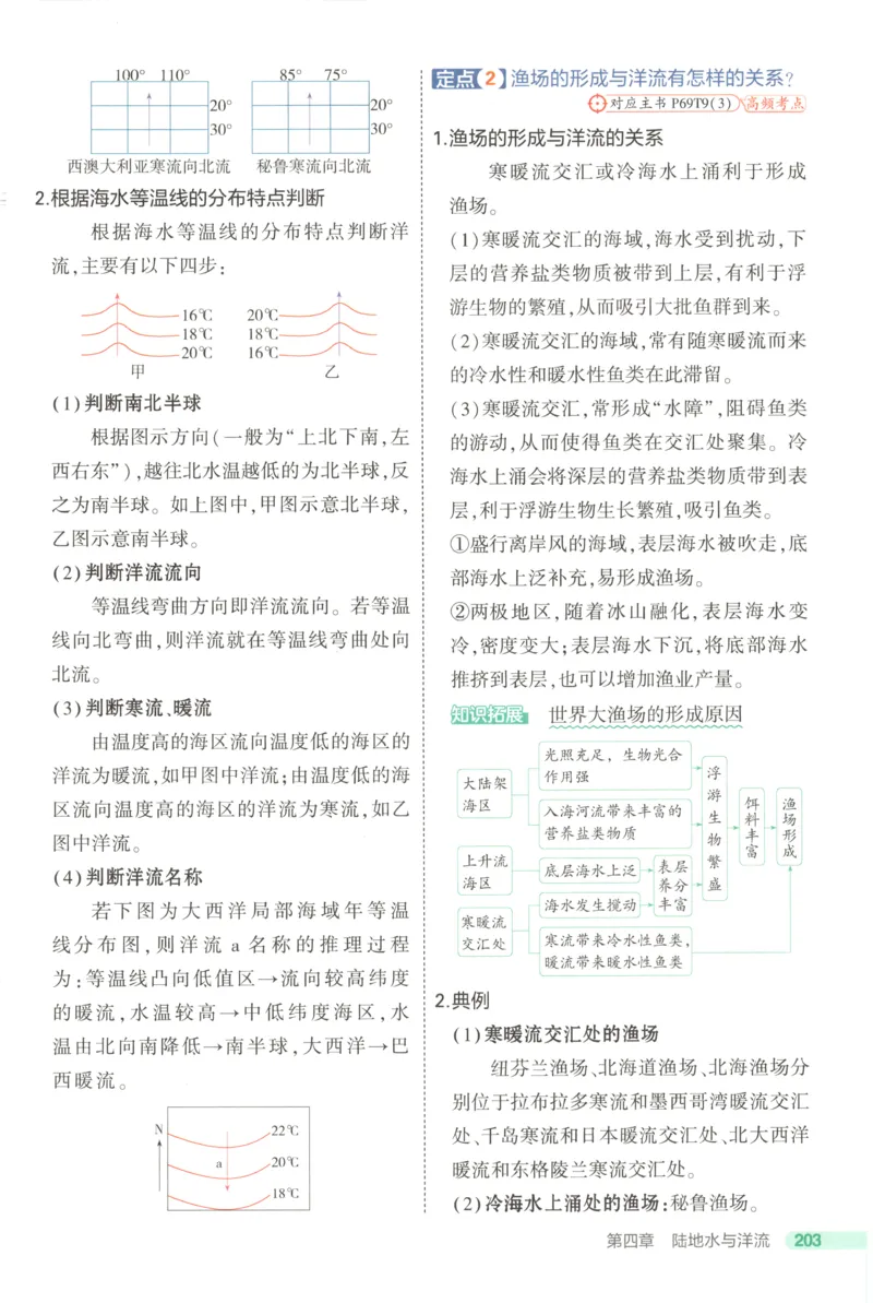 53同步地理选修1XJ疑难破(1)_高中三年全科资料_高中_高中1_2026版高中《5高考3年模拟》同步版（9科必修+选修）（人教）_2026《高中53同步练习》地理选修一XJ