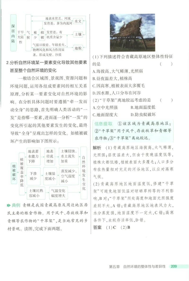 53同步地理选修1XJ疑难破(1)_高中三年全科资料_高中_高中1_2026版高中《5高考3年模拟》同步版（9科必修+选修）（人教）_2026《高中53同步练习》地理选修一XJ