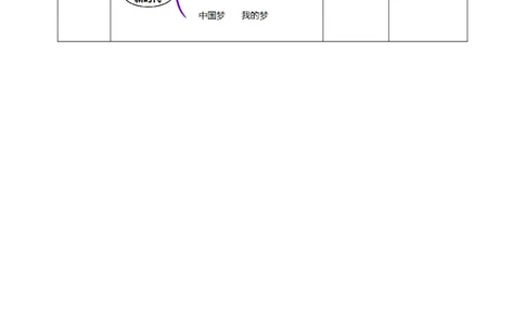 12富起来到强起来（第三课时）教案-五年级下册道德与法治_A493小学道法_26新五年级道法下册（统编版）_教学教案_教案三（配套课件三）