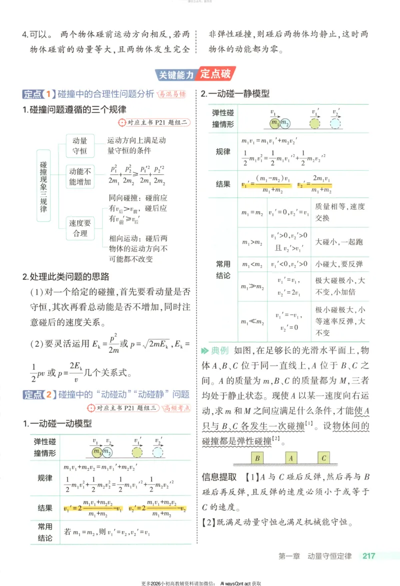 53同步物理选修一RJ疑难破_高中三年全科资料_高中_2026《高中53同步练习》物理选修一RJ