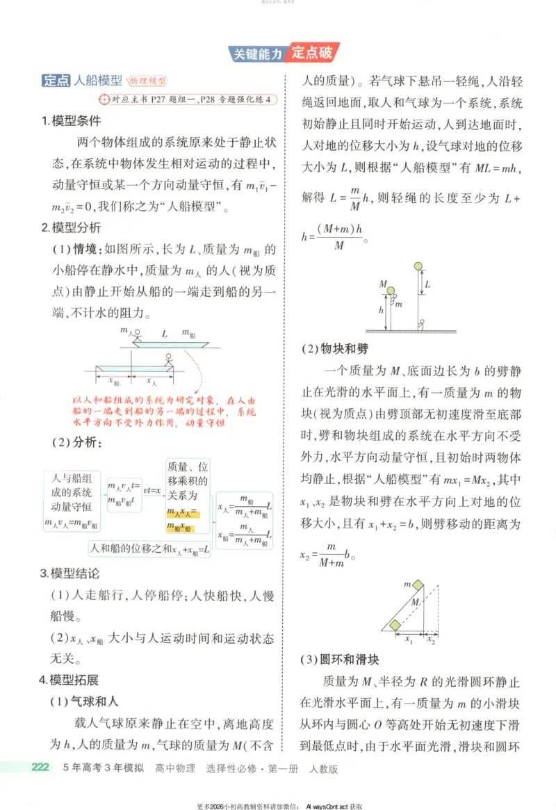 53同步物理选修一RJ疑难破_高中三年全科资料_高中_2026《高中53同步练习》物理选修一RJ