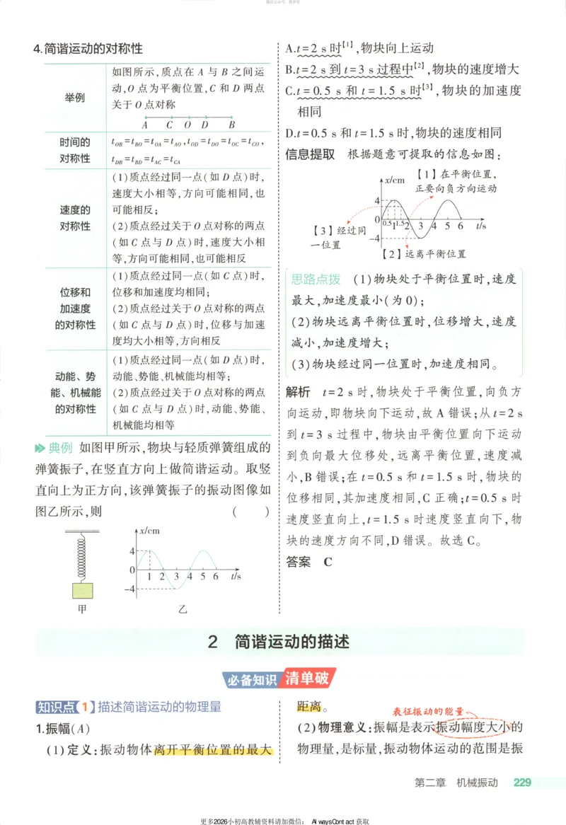 53同步物理选修一RJ疑难破_高中三年全科资料_高中_2026《高中53同步练习》物理选修一RJ