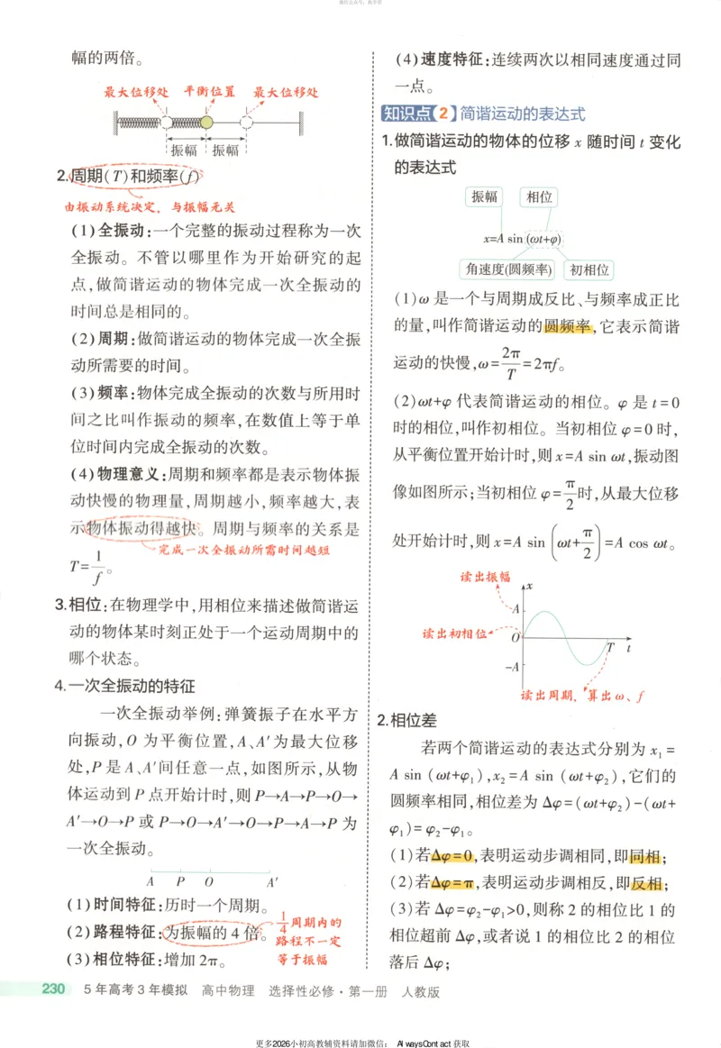 53同步物理选修一RJ疑难破_高中三年全科资料_高中_2026《高中53同步练习》物理选修一RJ