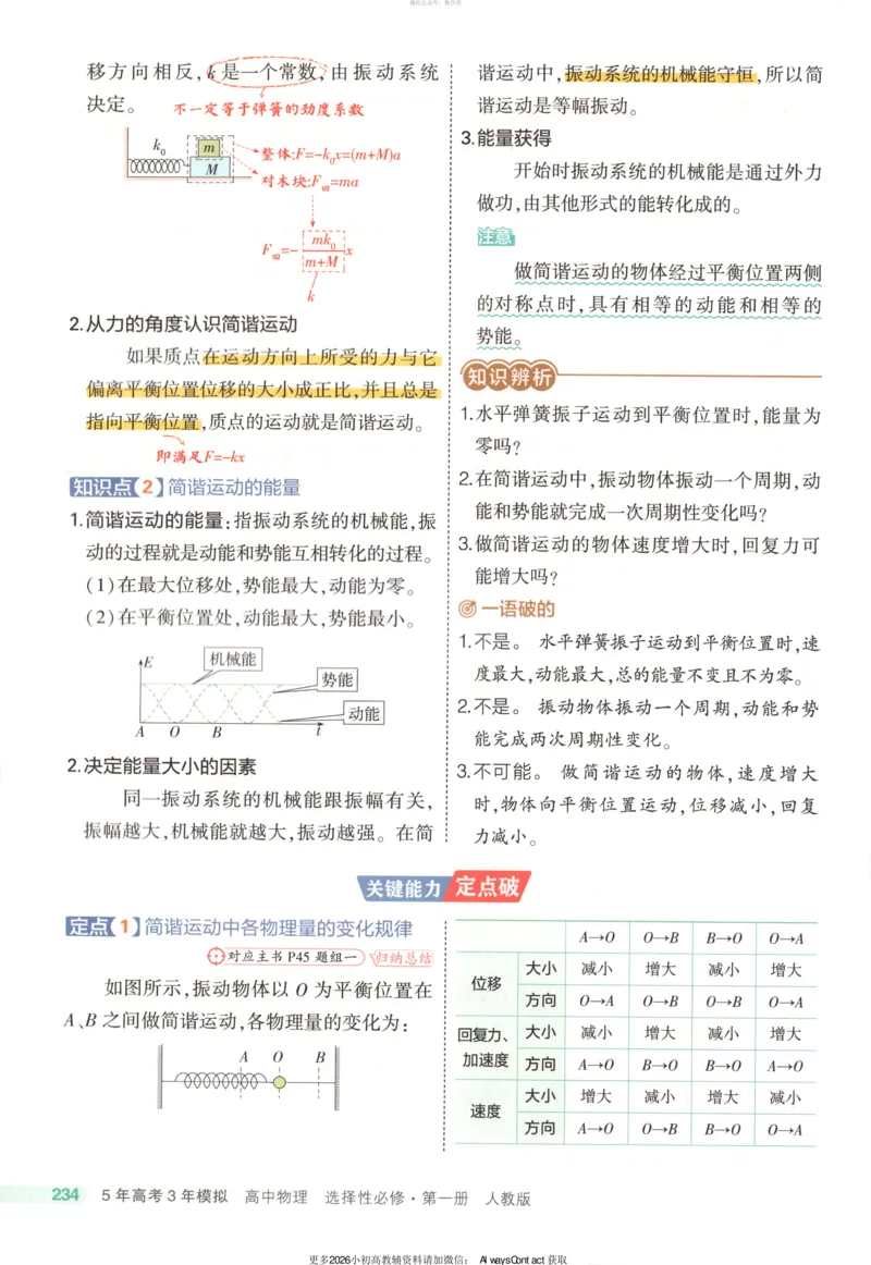 53同步物理选修一RJ疑难破_高中三年全科资料_高中_2026《高中53同步练习》物理选修一RJ