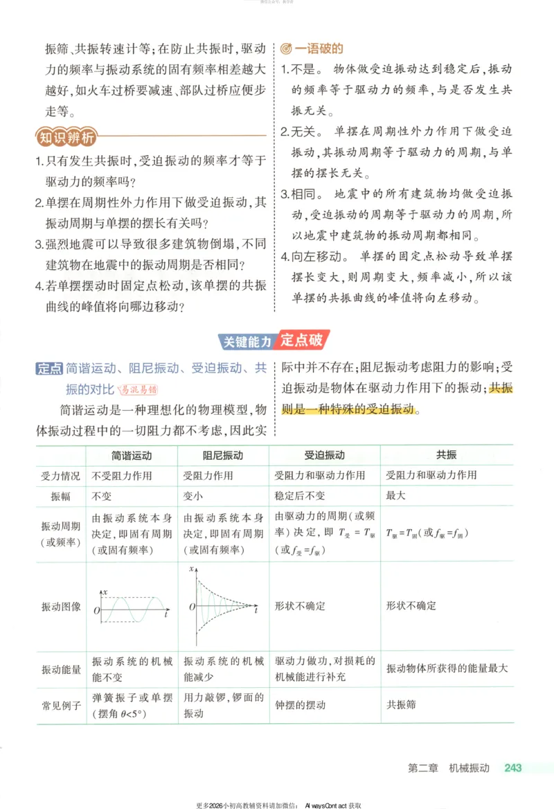 53同步物理选修一RJ疑难破_高中三年全科资料_高中_2026《高中53同步练习》物理选修一RJ